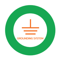 grounding-system